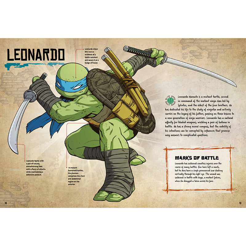 Teenage Mutant Ninja Turtles: Anatomy of a Mutant