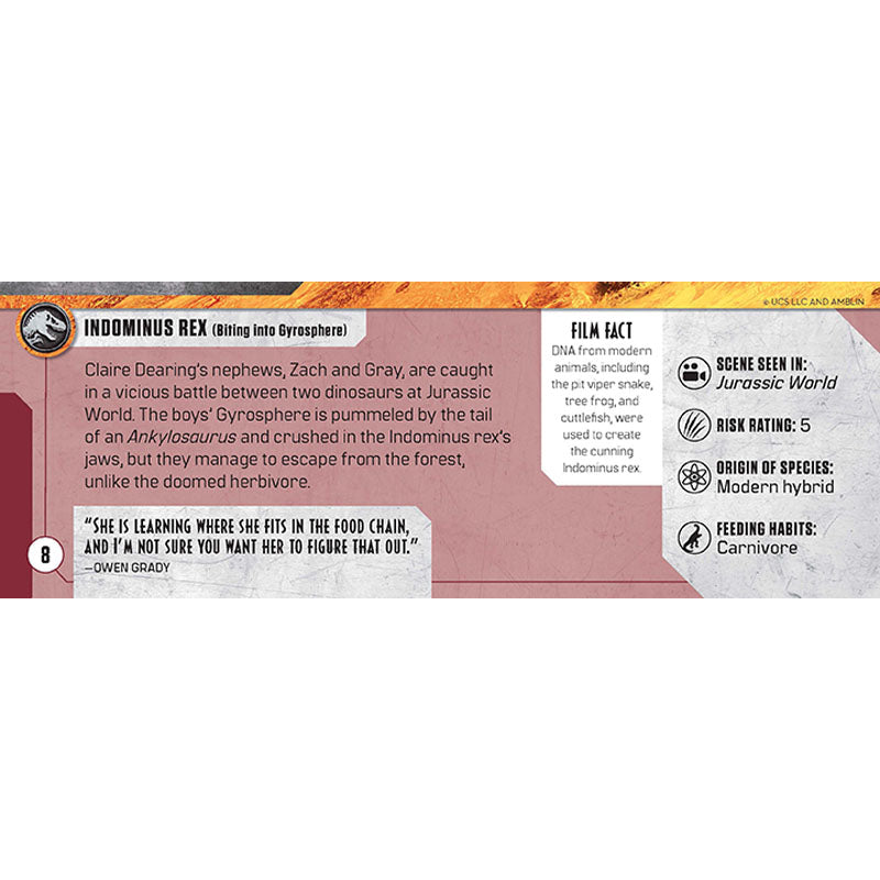 Jurassic World: Dinosaur 3D Viewer