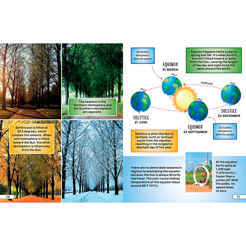 Smithsonian Explores: Outer Space