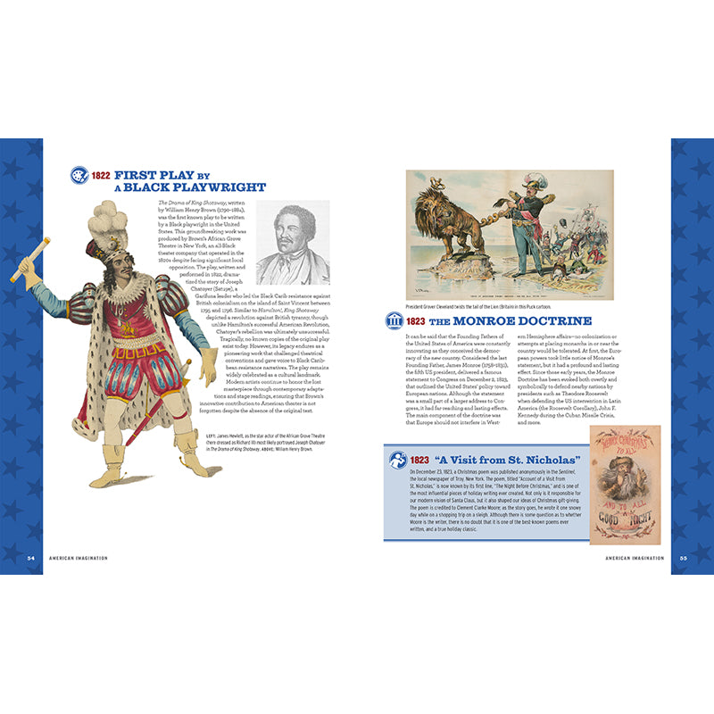 American Imagination