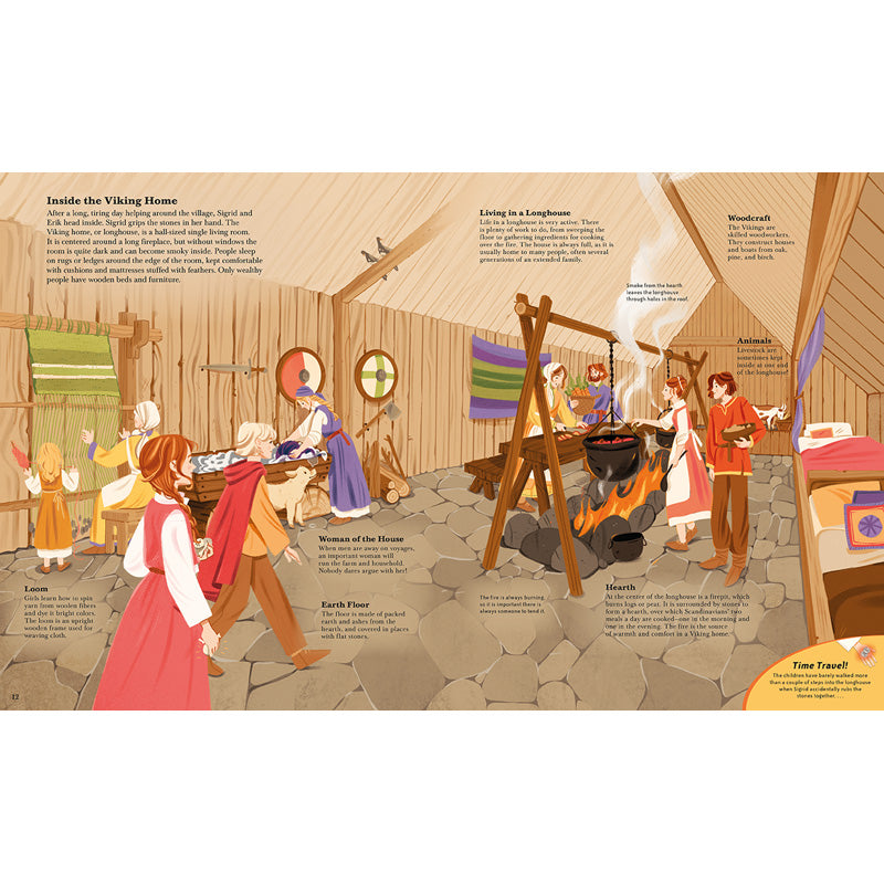 The 100 Year Time Travelers