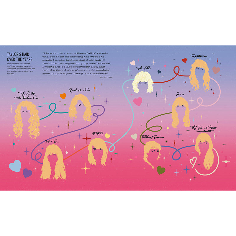 Taylor Swift Chronicles