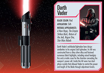 Star Wars Mini Book of Lightsabers