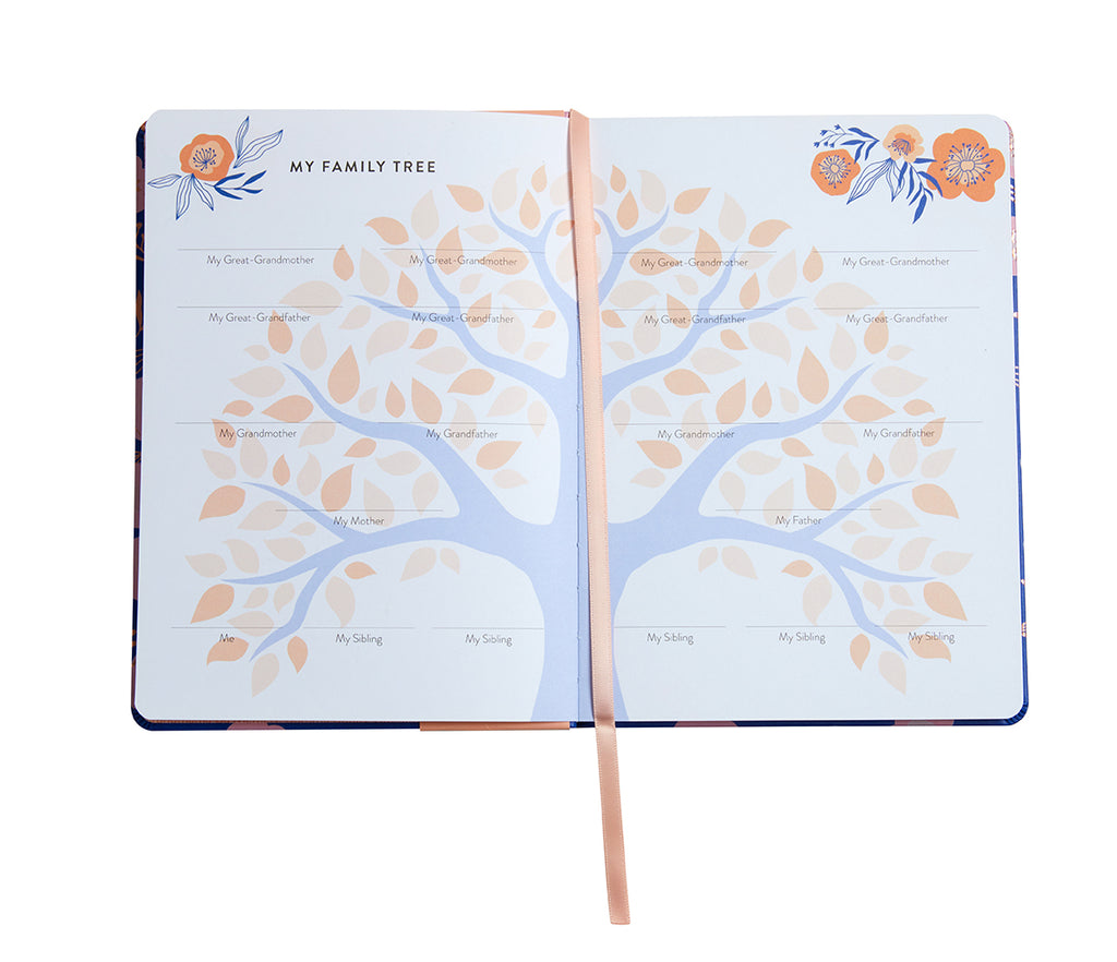 Grandmother's Memories: A Keepsake Box and Journal Set